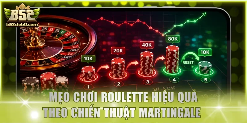 Mẹo chơi Roulette hiệu quả theo chiến thuật Martingale 